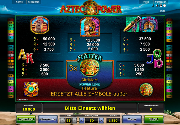 Aztec Power Novomatic Spielautomat