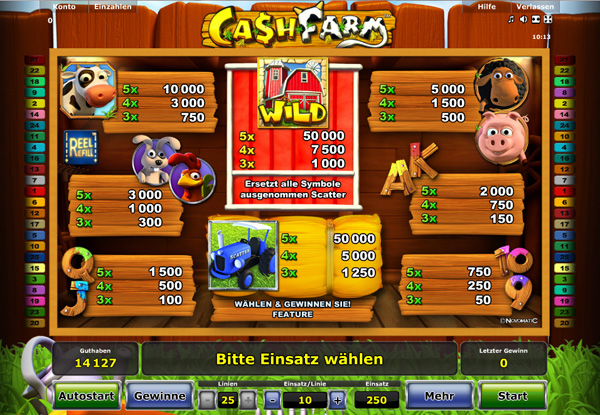 Cash Farm Slot