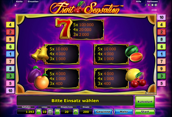 Fruit Sensation Spielautomat