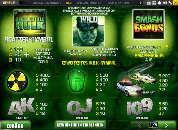 Hulk - Marvel Slot