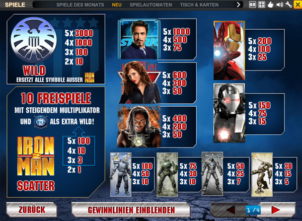 Iron Man 2 - Marvel Slot