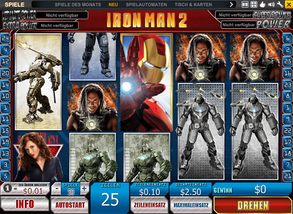 Iron Man 2 Spielautomat