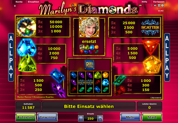 Marilyn's Diamonds Slot