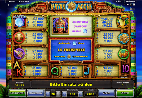 Mayan Moons Novomatic Slot