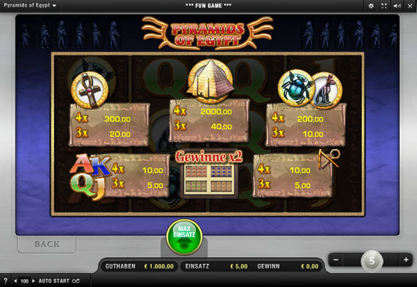 Pyramids of Egypt Slot