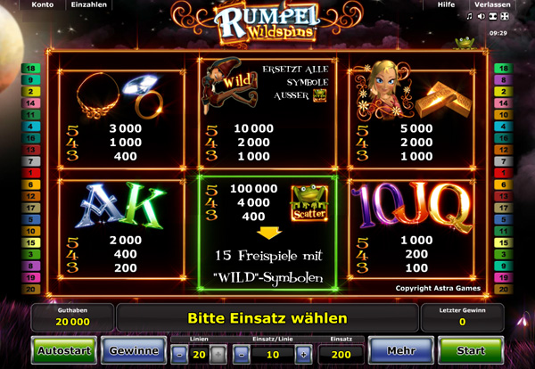 Rumpel Wildspins Slot