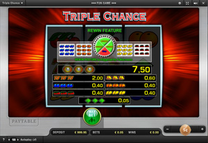 Merkur Spielautomat Triple Chance Paytable